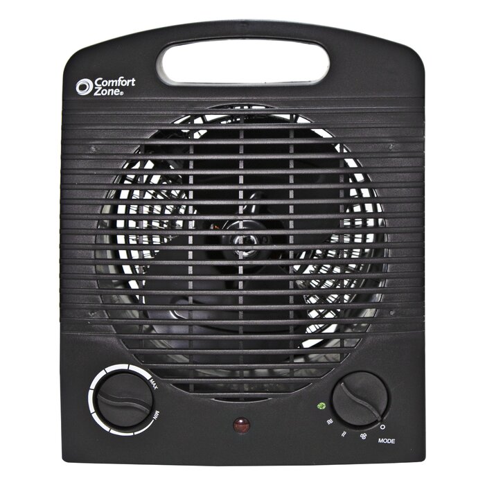 Comfort Zone 1,500 Watt Electric Forced Air Compact Heater with